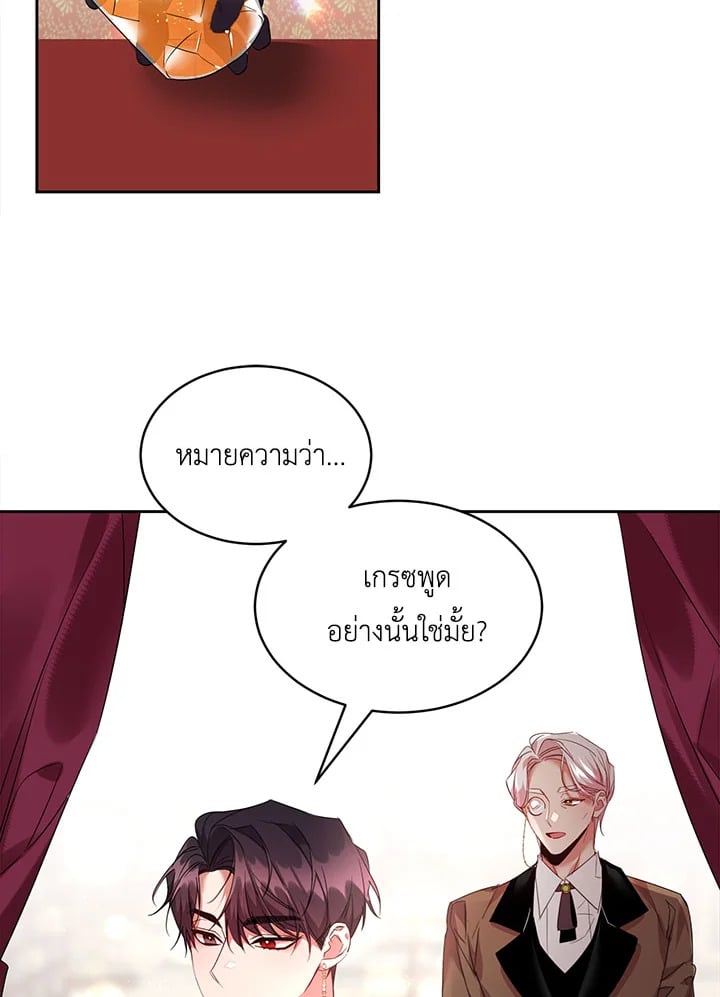 รูปที่ 2