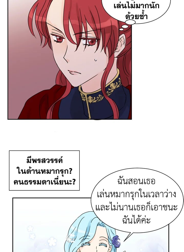 รูปที่ 3