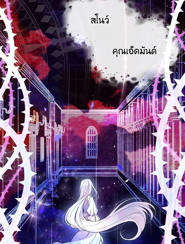 รูปที่ 2