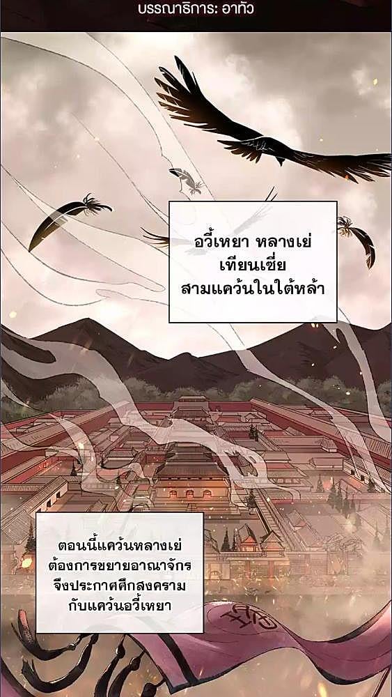 รูปที่ 1