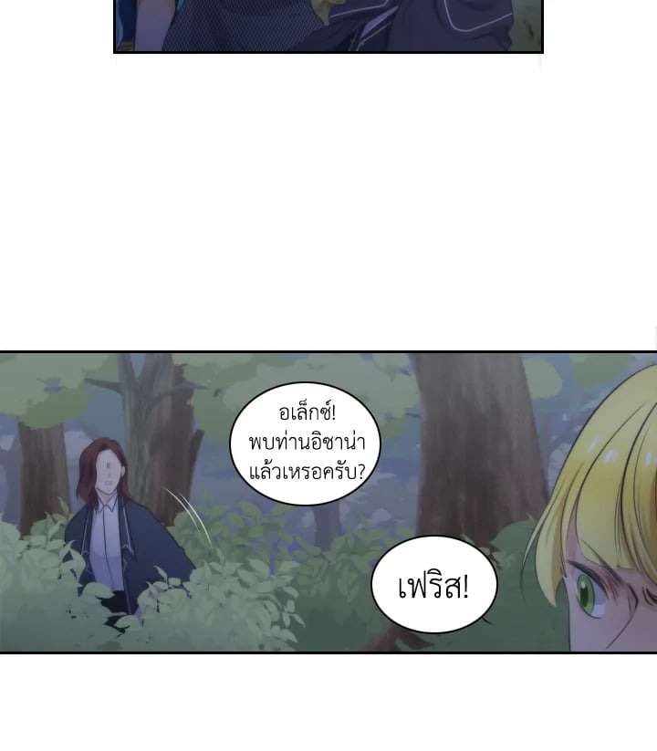 รูปที่ 2