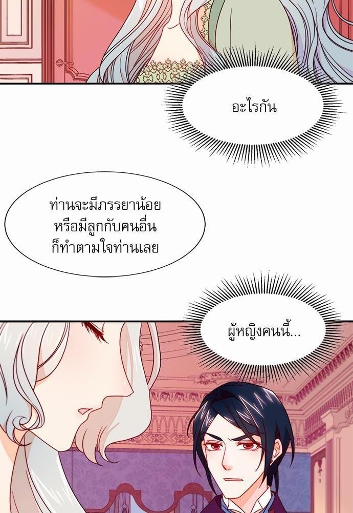 รูปที่ 1