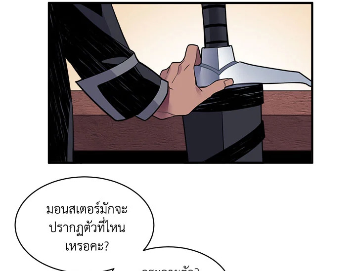 รูปที่ 3