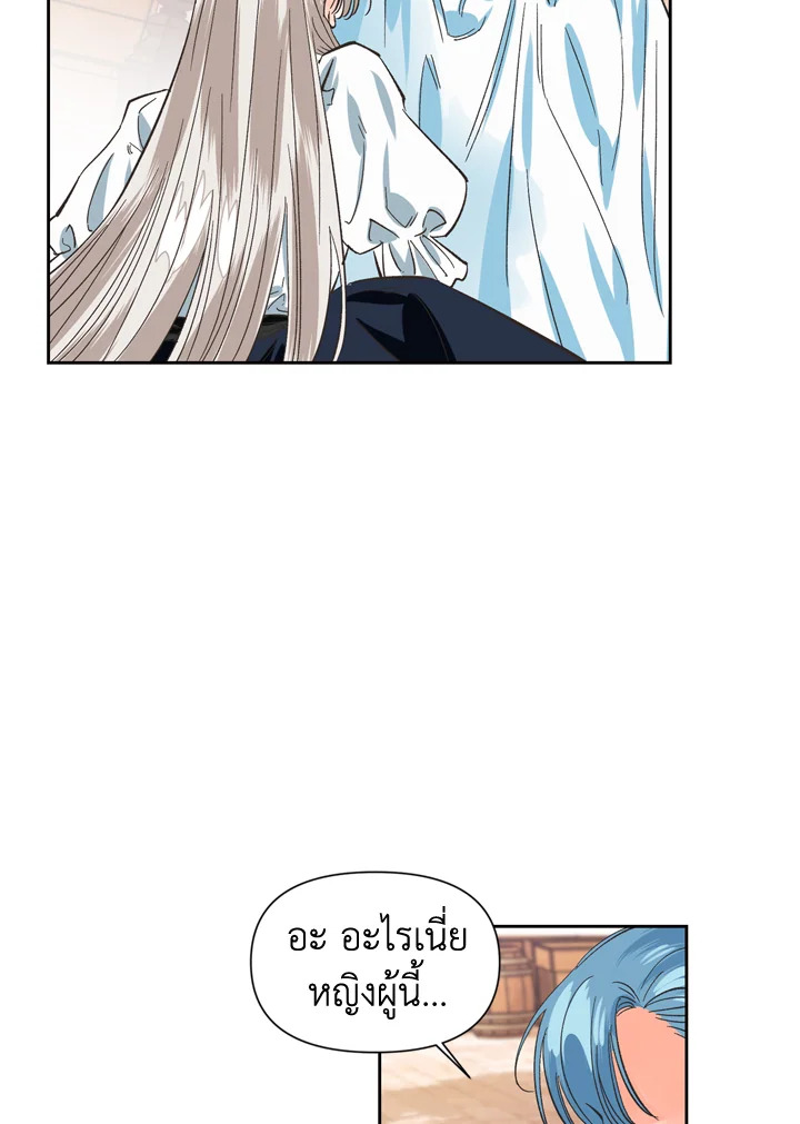 รูปที่ 1