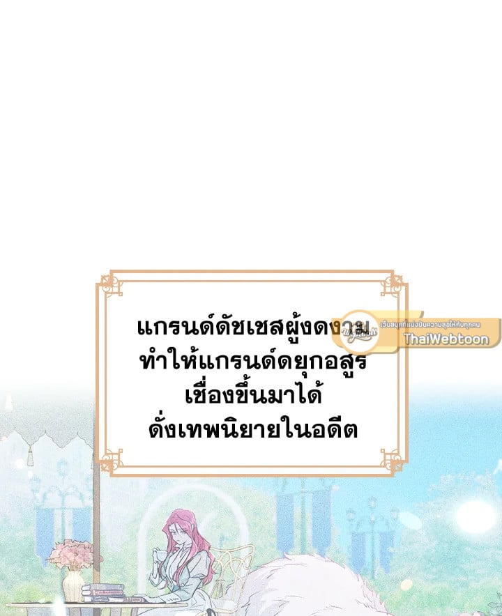 รูปที่ 1