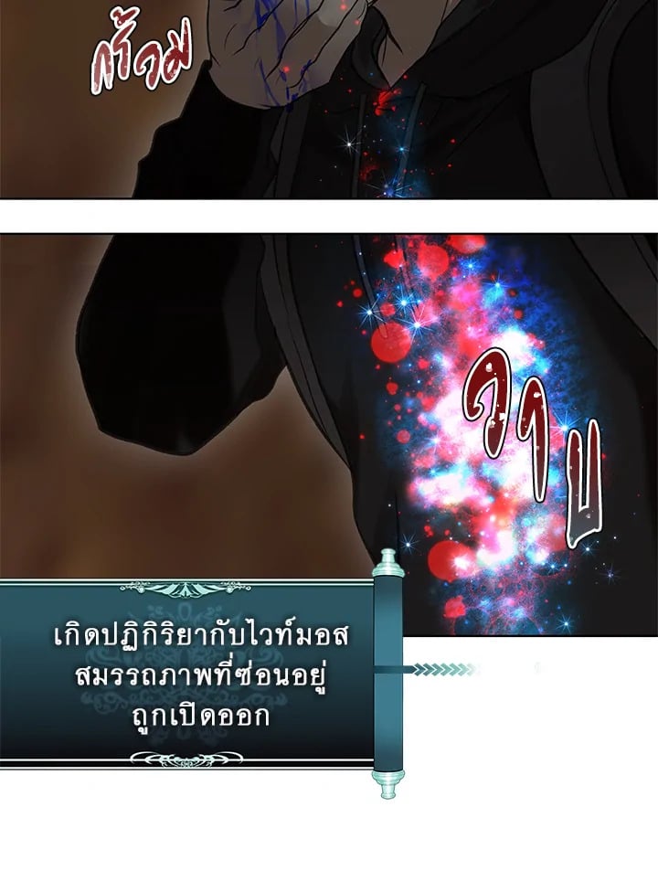 รูปที่ 2