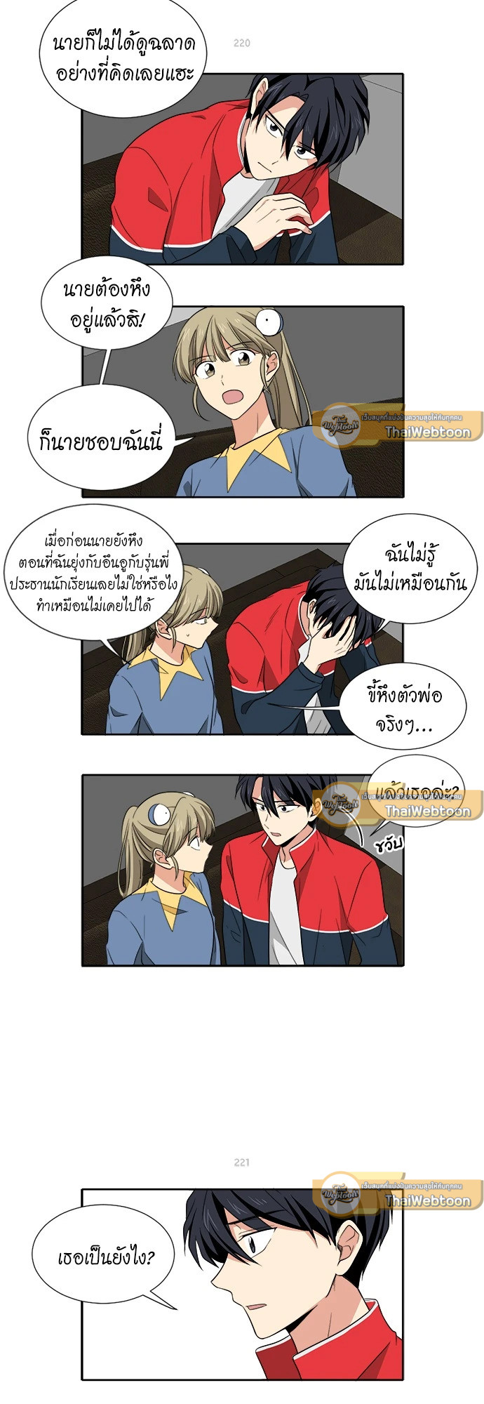 รูปที่ 2