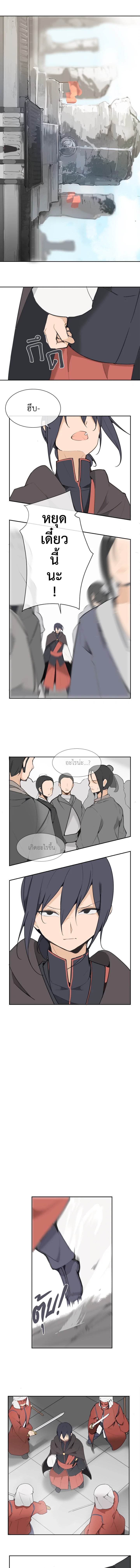รูปที่ 3